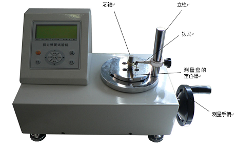 ��(sh��)��ʽ�ք�Ť�D(zhu��n)����ԇ�C(j��)